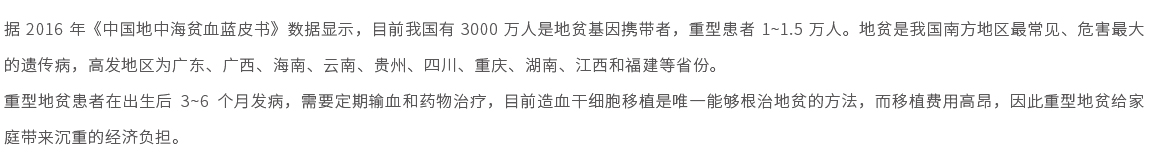 地中海貧血基因檢測系列01.jpg