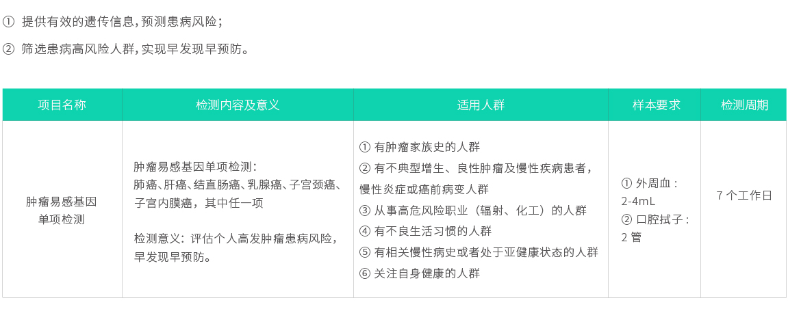 腫瘤易感基因單項(xiàng)檢測(cè)02.jpg