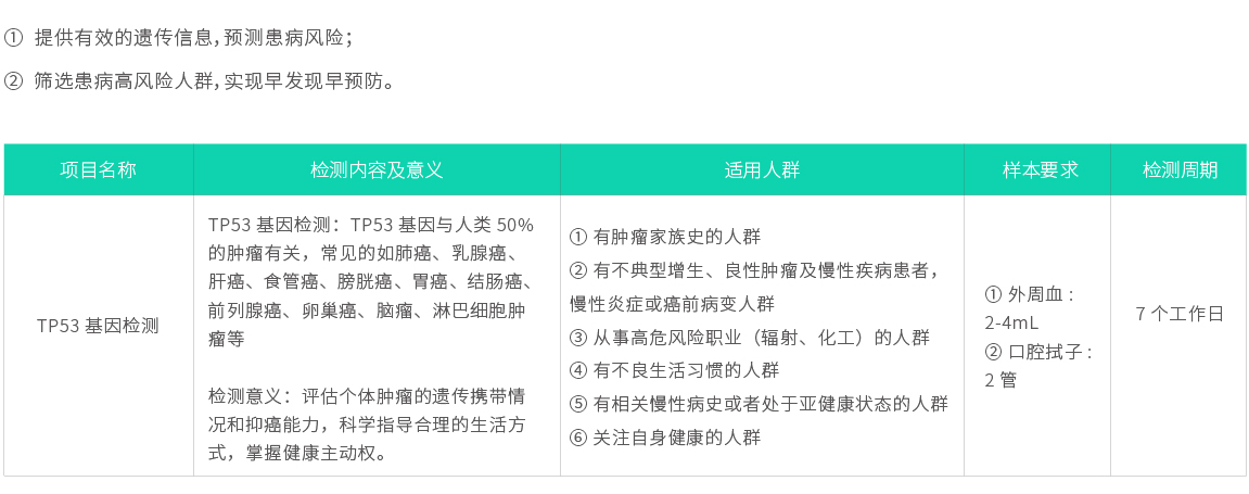TP53基因檢測(cè)02.jpg