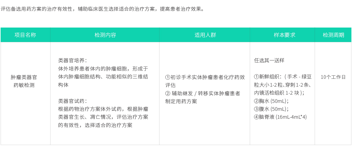 網(wǎng)站產(chǎn)品頁(yè)詳細(xì)內(nèi)容2022-02.jpg