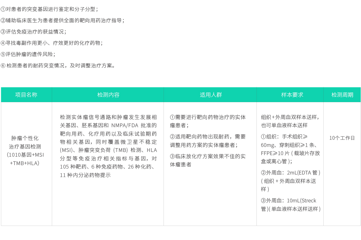 網(wǎng)站產(chǎn)品頁(yè)詳細(xì)內(nèi)容2022-04.jpg