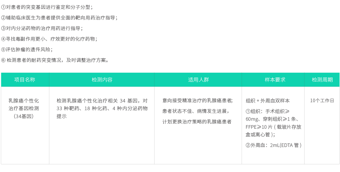 網(wǎng)站產(chǎn)品頁詳細內(nèi)容2022-08.jpg