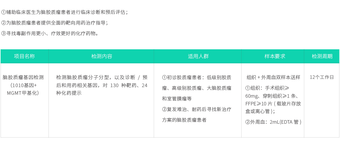 網(wǎng)站產品頁詳細內容2022-14.jpg