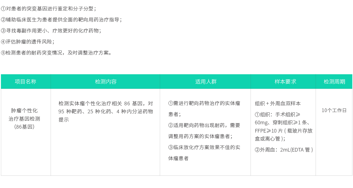 網(wǎng)站產(chǎn)品頁(yè)詳細(xì)內(nèi)容2022-06.jpg