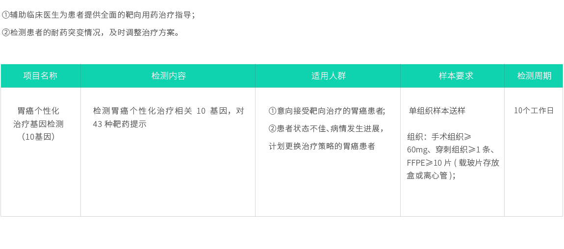 網(wǎng)站產(chǎn)品頁詳細(xì)內(nèi)容2022-12.jpg